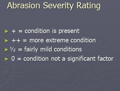 Abrasion Severity Rating