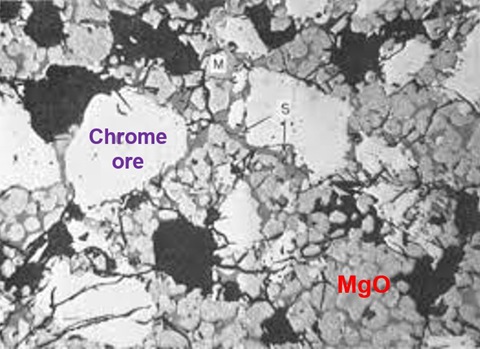 Direct Bonded MgO